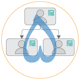 لوگوی تعریف ساختار اجرایی پروژه